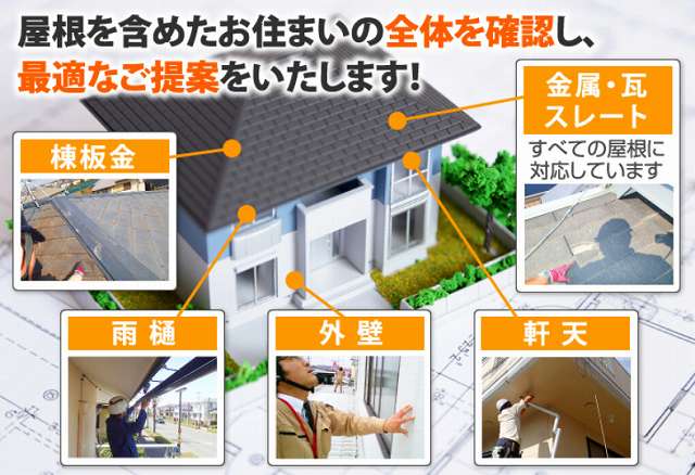 無料点検　屋根　外壁